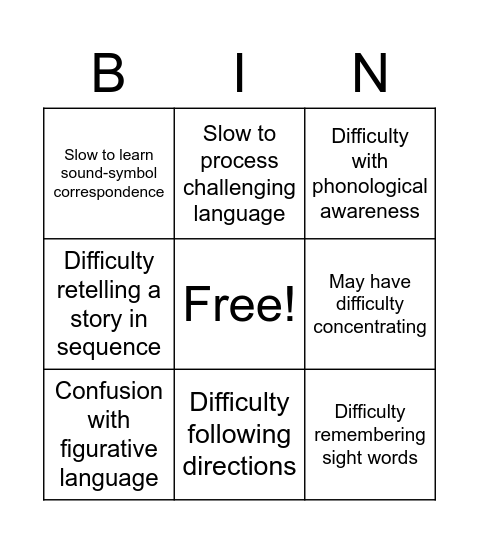 Similarities Between LD and Language Acquisition Bingo! Bingo Card