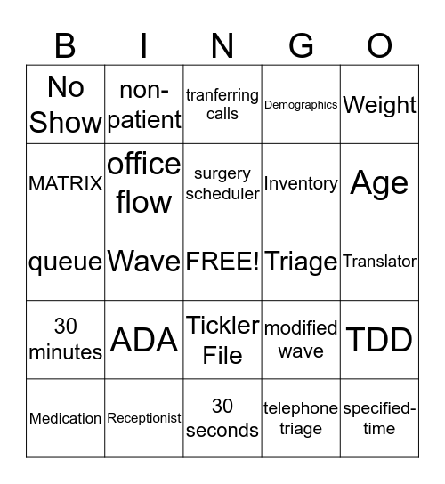 The Role of the Receptionist Bingo Card