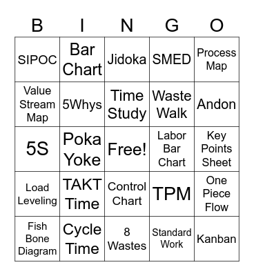 Use the Lean Tools Bingo Card