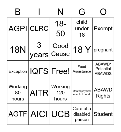 ABAWD Bingo Card