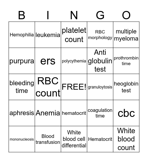 Pathology Bingo Card
