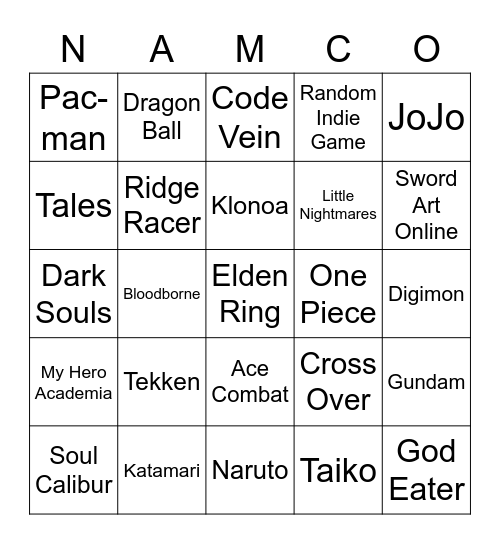 Bandai Namco E3 Bingo Card