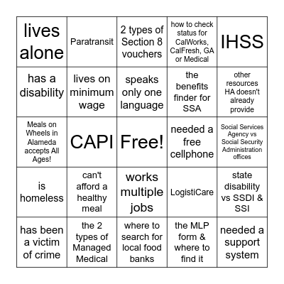I know about... OR I have helped someone who... Bingo Card