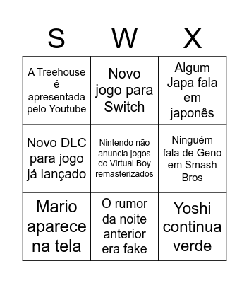 BINGO Realista E3 Nintendo Bingo Card