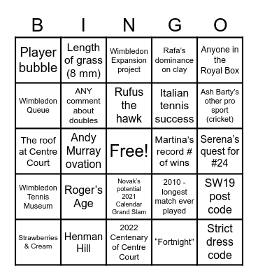 Wimbledon 2021 Bingo Card