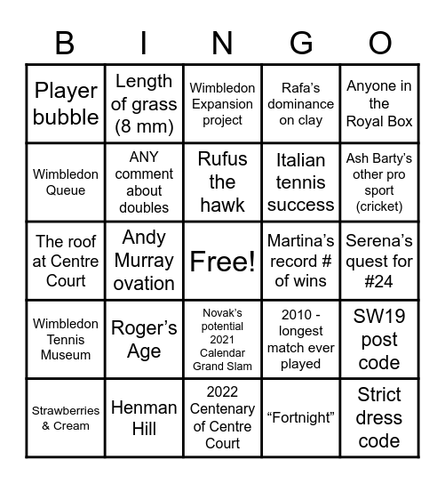 Wimbledon 2021 Bingo Card