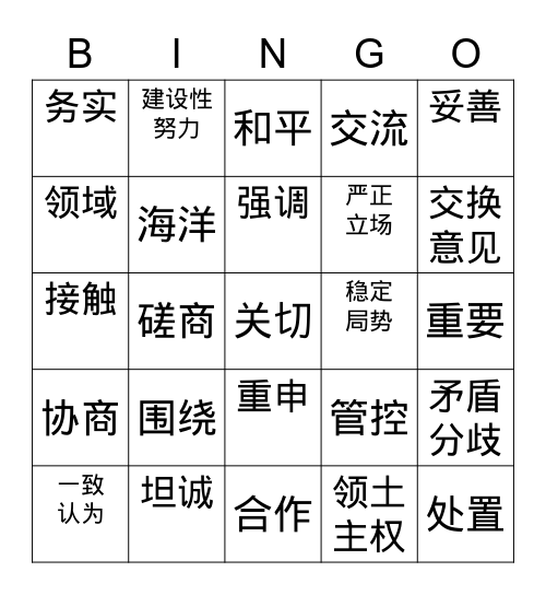 中日举行海洋事务高级别磋商团长会谈 Bingo Card