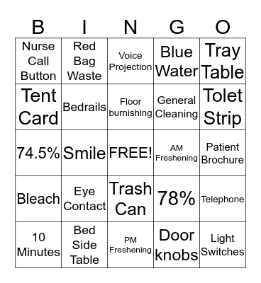 Howard HPC Bingo!!!!!! Bingo Card