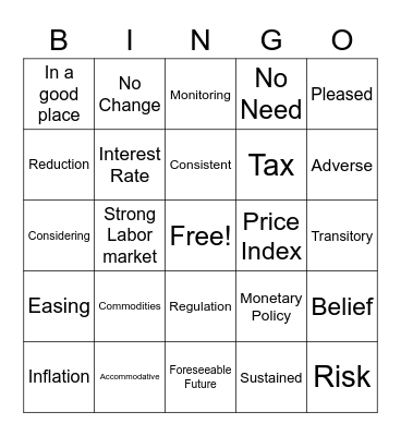 Federal Reserve Meetings Bingo Card