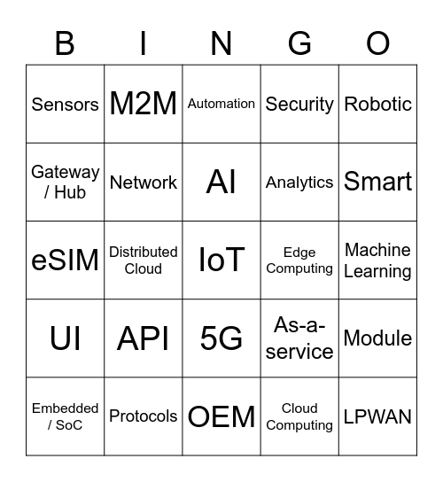 IoT Buzzwords Bingo Card