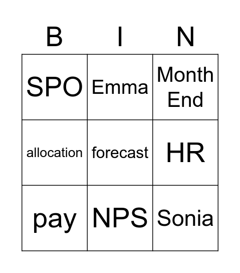 FBP Team Call Bingo Card