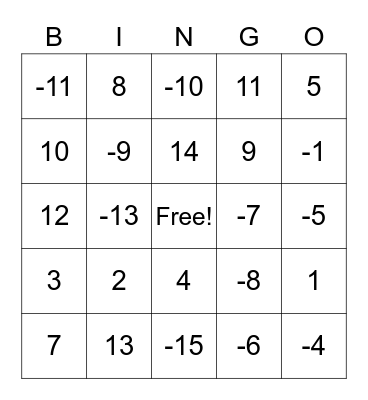 Addition/Subtraction of Integers Bingo Card