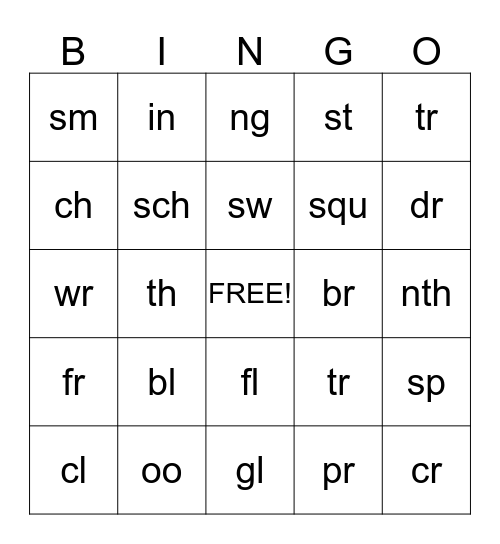 CONSONANT SOUNDS Bingo Card