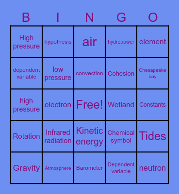 Science Bingo Card