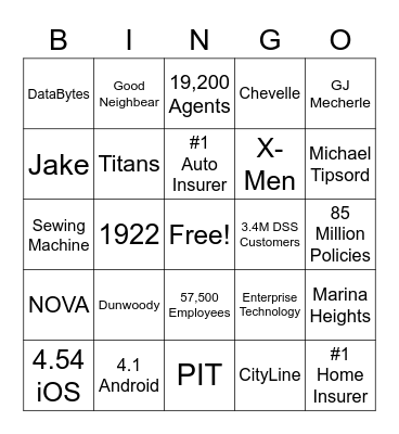 State Farm Telematics Founder's Day Bingo Card