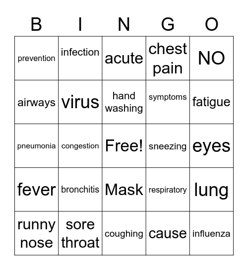 Bacteria Bingo Card