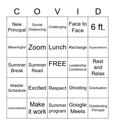 Post COVID 19 Bingo Card