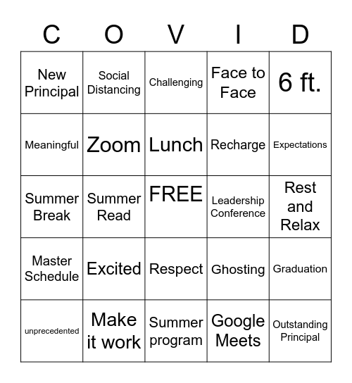 Post COVID 19 Bingo Card