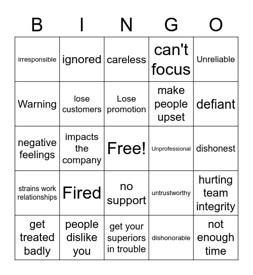 Consequences of Being Late Bingo Card