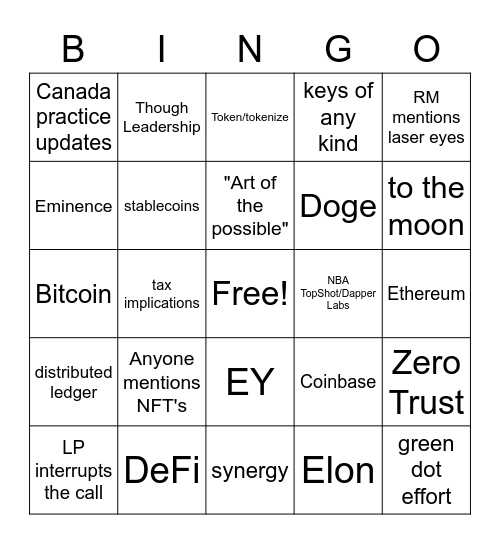 Blockchain Call Bingo Card