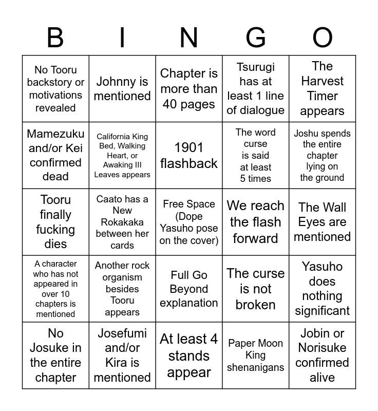 JoJo Stands Bingo Card