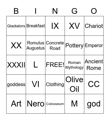 ROMAN NUMERALS Bingo Card