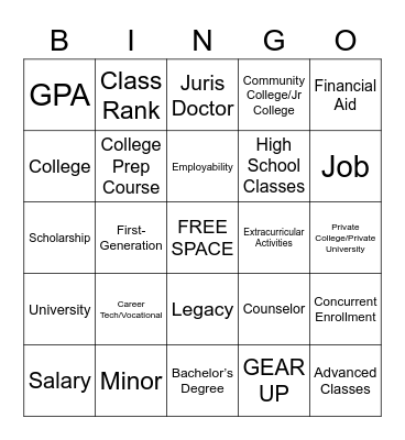 POSTSECONDARY EDUCATION BINGO Card