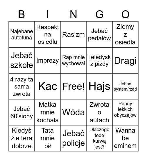 Polska Muzyka Be like Bingo Card