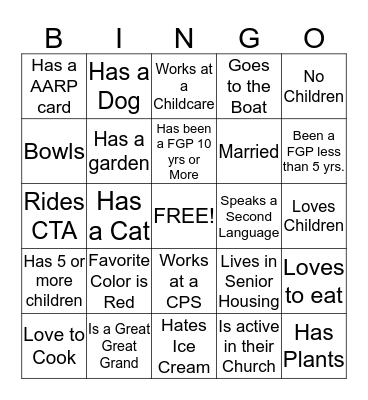 You Never Know Who Bingo Card