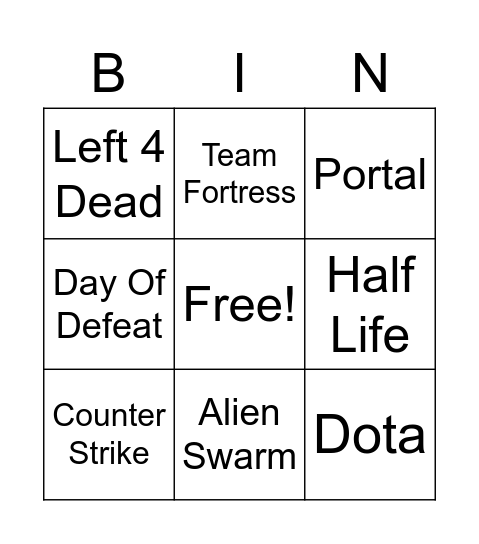 Valve Bingo Card