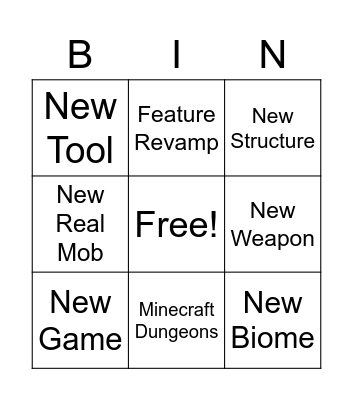 Minecon Bingo Card