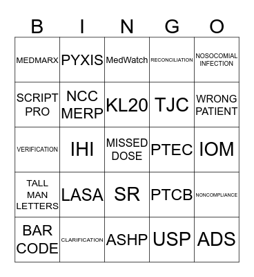 Medication Safety Bingo Card