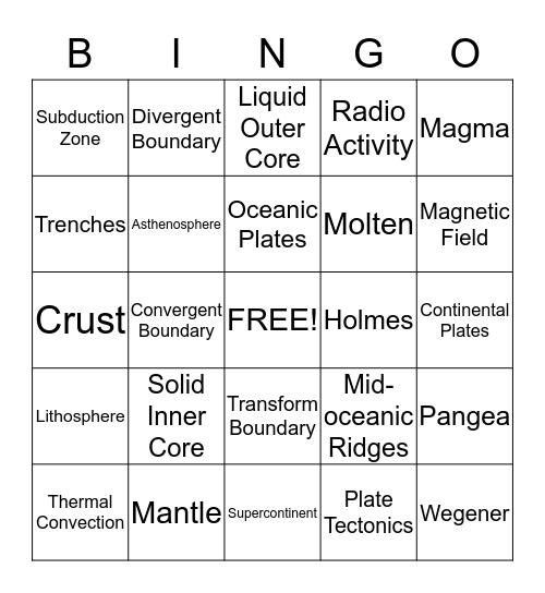 Plate Tectonic Bingo  Bingo Card
