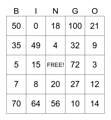 Multiplication Bingo Card