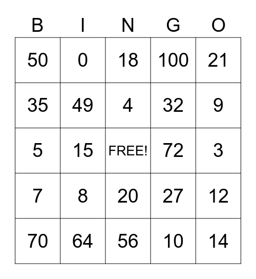 Multiplication Bingo Card