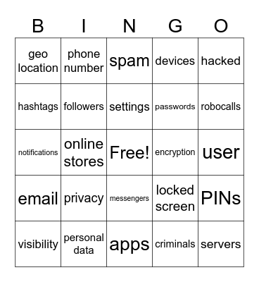 Protect Yourself Online Bingo Card