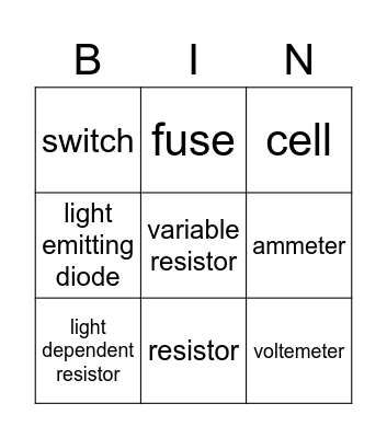 KS4 Circuit Symbols Bingo Card