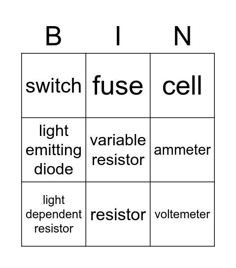 KS4 Circuit Symbols Bingo Card