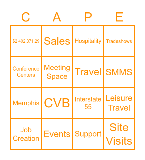 Visit Cape Bingo Card