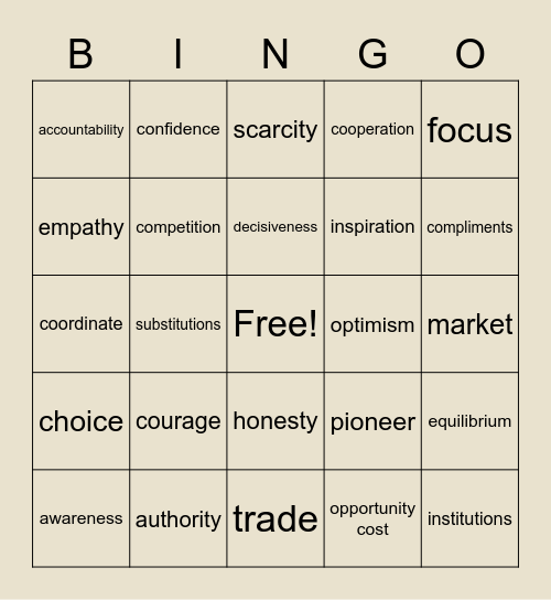 good morning it's bingo time:) Bingo Card