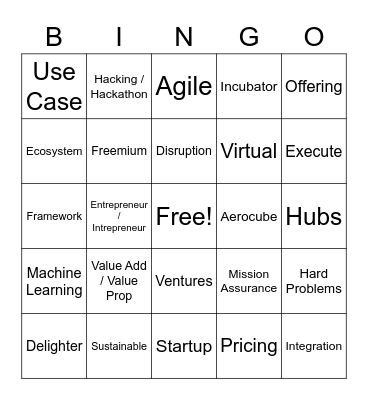 Innovation Bingo Card