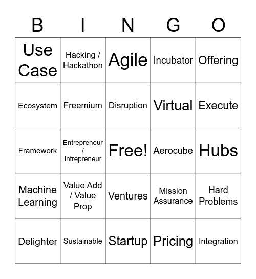Innovation Bingo Card