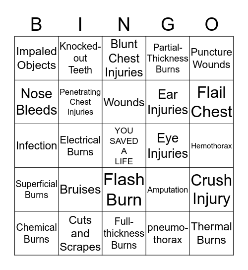 Wound Care Bingo Card