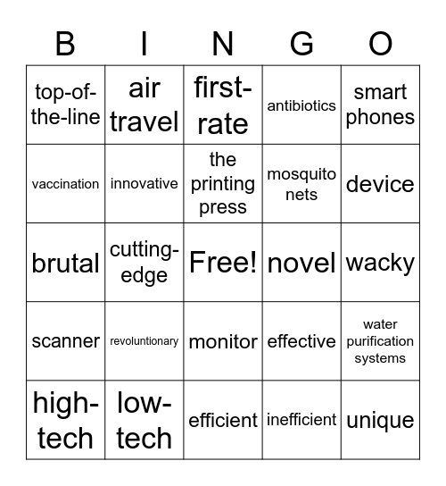 Top Notch 3 Unit 8 Bingo Card