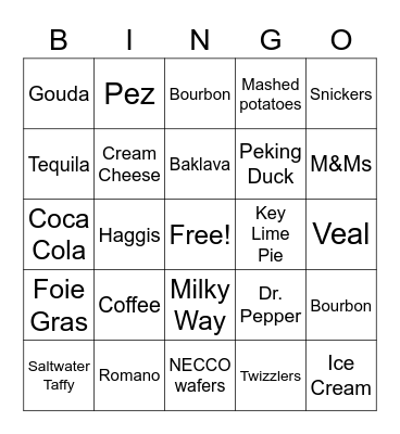 Food Bingo #2 Bingo Card