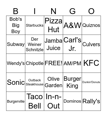 FOOD Bingo Card