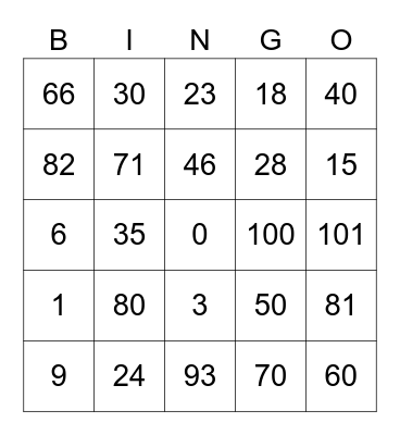 Numeros 0-101 Bingo Card