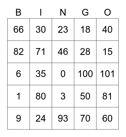 Numeros 0-101 Bingo Card