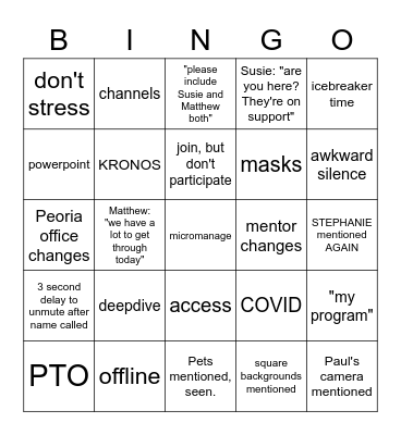 IS TEAMS MEETING BINGO Card