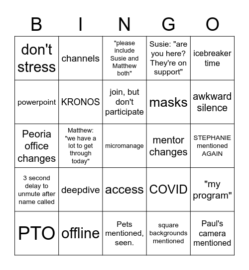 IS TEAMS MEETING BINGO Card